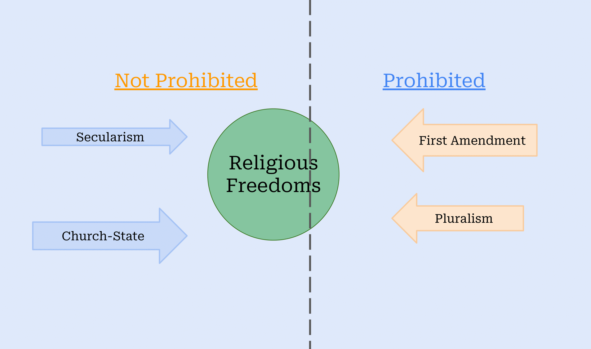 Image failed to load